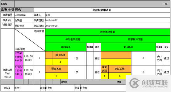 要！不要報表工具？？？