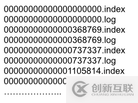 怎么淺談分布式消息技術(shù)Kafka