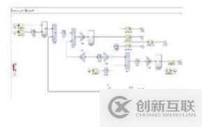 新一代納秒級高帶寬仿真工具平臺——HAC Express