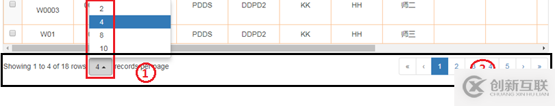 Bootstrap-table自定義可編輯每頁(yè)顯示記錄數(shù)