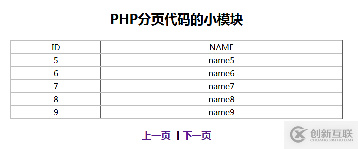 php中分頁的功能模塊有哪些