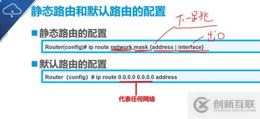 大數(shù)據(jù)靜態(tài)路由的原理與配置是什么