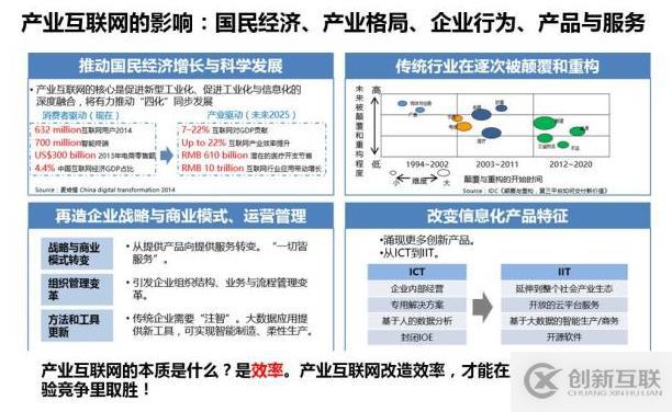 深入解讀云計(jì)算的十年發(fā)展歷程