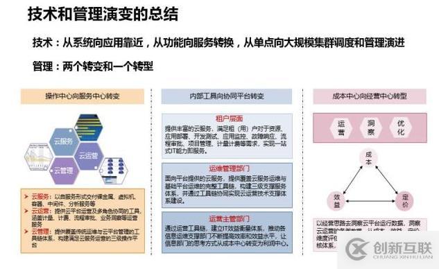 深入解讀云計(jì)算的十年發(fā)展歷程