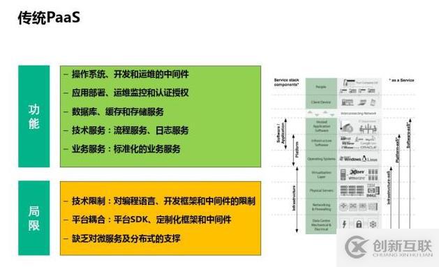 深入解讀云計(jì)算的十年發(fā)展歷程