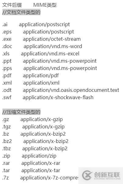 Http協(xié)議介紹