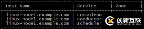 【N版】openstack——計算服務(wù)nova（五）