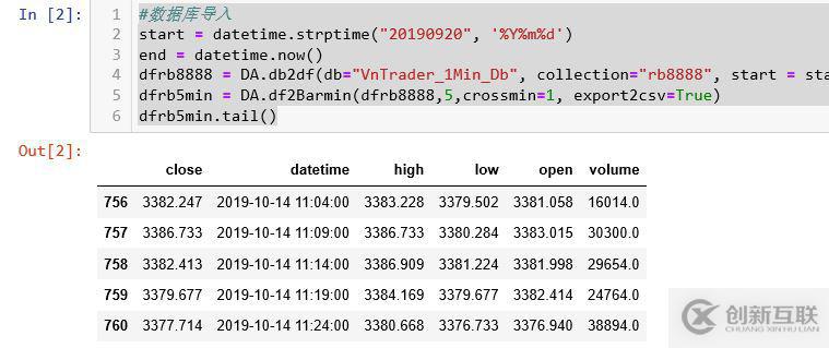 如何利用Jupyter Notekook做初步分析