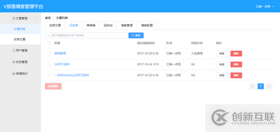 Vue+SpringBoot如何開發(fā)V部落博客管理平臺(tái)