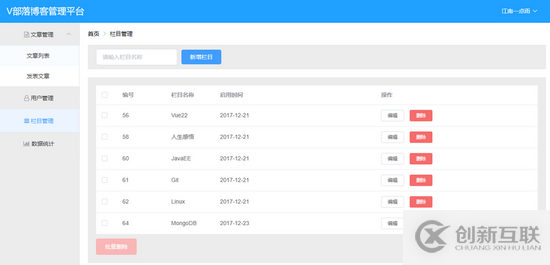 Vue+SpringBoot如何開發(fā)V部落博客管理平臺(tái)