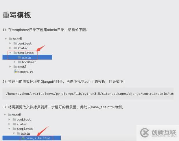 Django Admin后臺管理