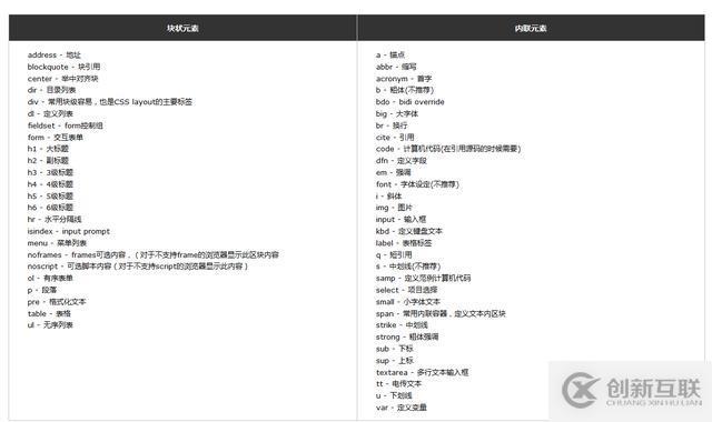 Html小知識(shí)總結(jié)