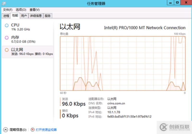 .NET開發(fā)環(huán)境的搭建方法