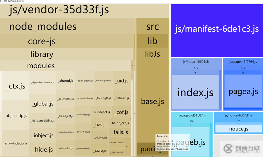 webpack3升級到webpack4的示例分析