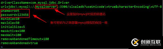 Docker+tomcat+mysql部署商城項目