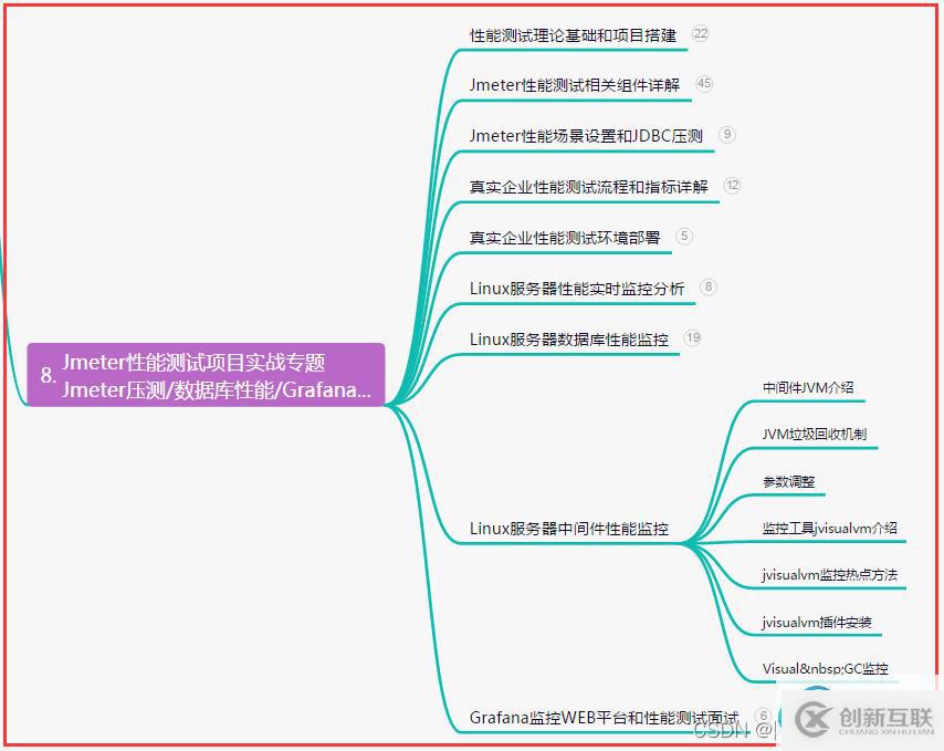 請(qǐng)?zhí)砑訄D片描述