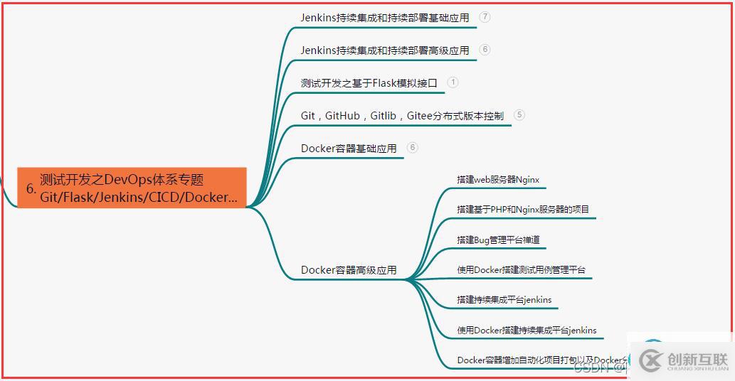 請(qǐng)?zhí)砑訄D片描述