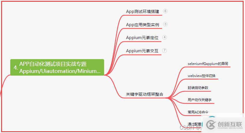 請(qǐng)?zhí)砑訄D片描述