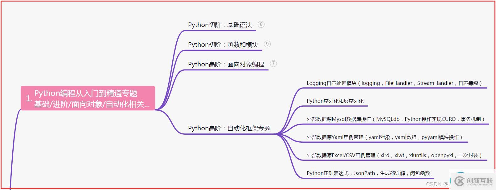 請(qǐng)?zhí)砑訄D片描述