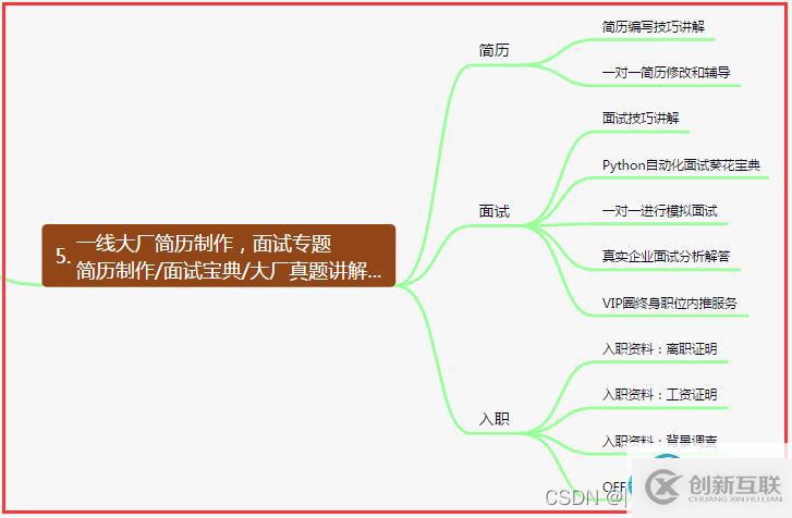 請(qǐng)?zhí)砑訄D片描述