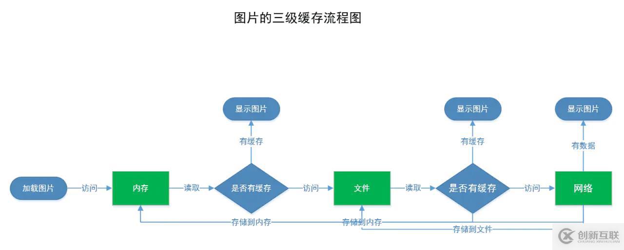 既要對又不貴，行業(yè)更具性價(jià)比服務(wù)器來了！