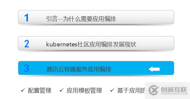 8月最新基于kubernetes的應(yīng)用編排實踐