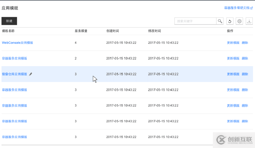 8月最新基于kubernetes的應(yīng)用編排實踐