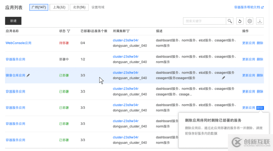 8月最新基于kubernetes的應(yīng)用編排實踐