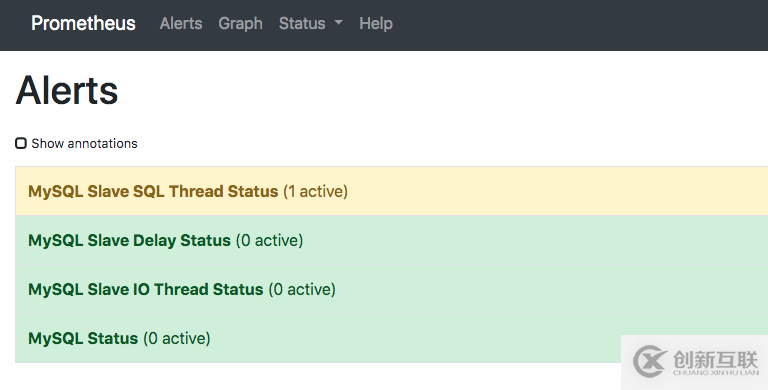 如何解析MySQL prometheus郵件報(bào)警配置