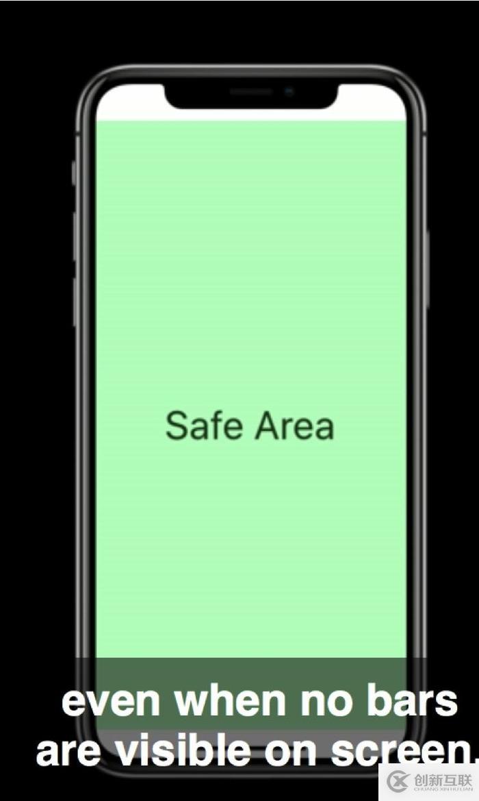 iOS11中safeArea及iphoneX適配的示例分析