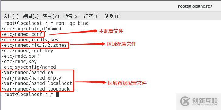 centOS7 DNS域名解析服務搭建——正向解析