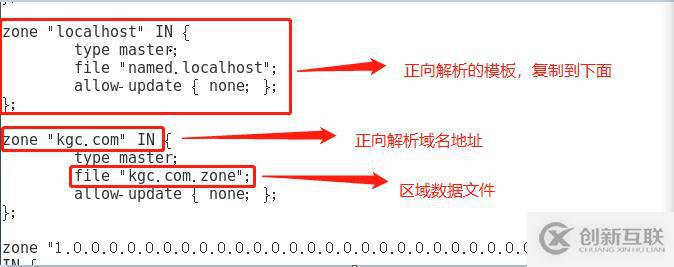 centOS7 DNS域名解析服務搭建——正向解析