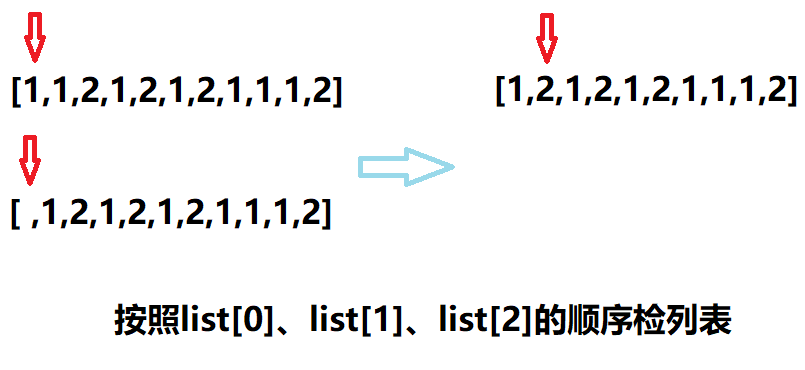 lxml庫(kù)在PyCharm中無(wú)法使用如何解決