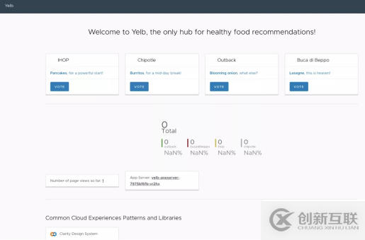 如何通過Kubernetes的服務進行基本應用程序連接