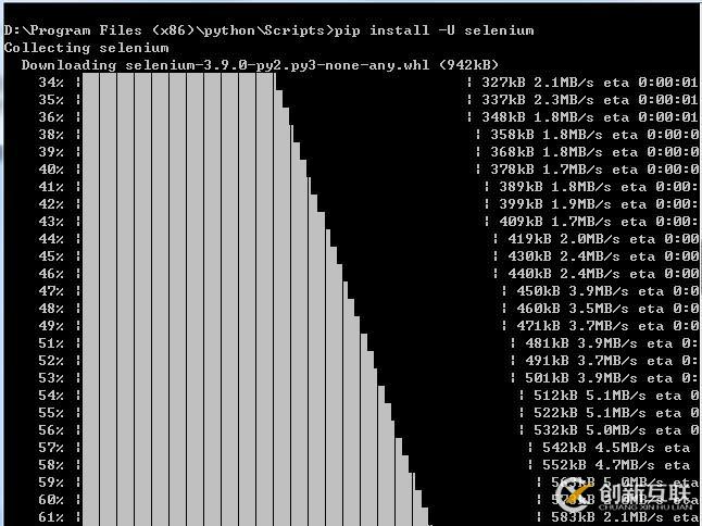 【selenium和python自動(dòng)化測(cè)試環(huán)境搭建】