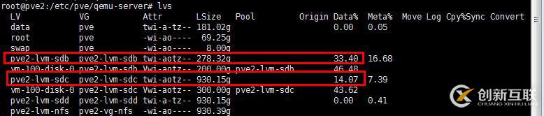 ProxmoxVE 之 V2V遷移（vmware->PVE）