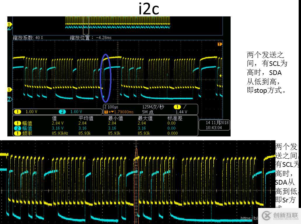 i2c總線注意事項和在linux下使用實戰(zhàn)