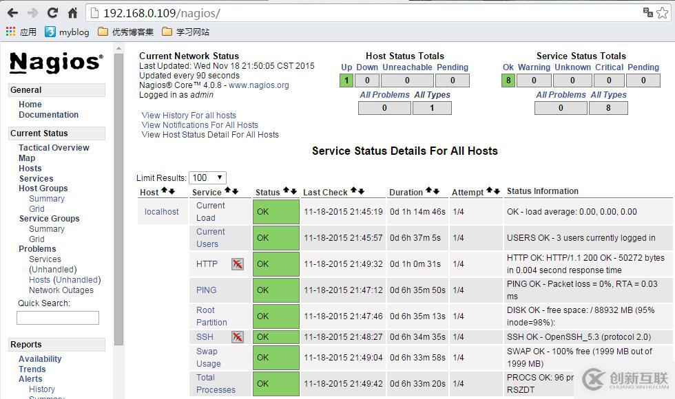 centos6.7下nagios的簡單配置