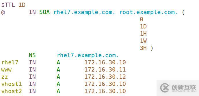 linux7下虛擬主機(jī)的三種實現(xiàn)方式