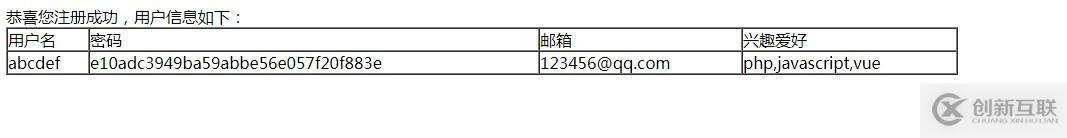 PHP字符串操作實戰(zhàn)用戶注冊檢測界面