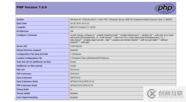 php7+apache2.4開發(fā)環(huán)境的示例分析