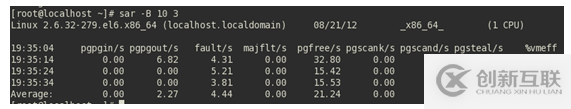 Linux中以sar命令監(jiān)控系統(tǒng)的操作方法