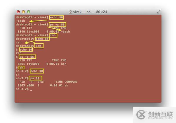 如何掌握Linux，OS X，Unix的Shell環(huán)境