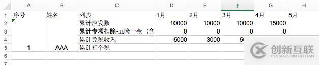 python對(duì)excel合并單元格是怎樣進(jìn)行處理的