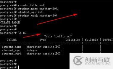 postgresql創(chuàng)建表的方法有哪些