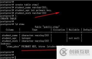 postgresql創(chuàng)建表的方法有哪些