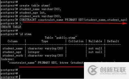 postgresql創(chuàng)建表的方法有哪些