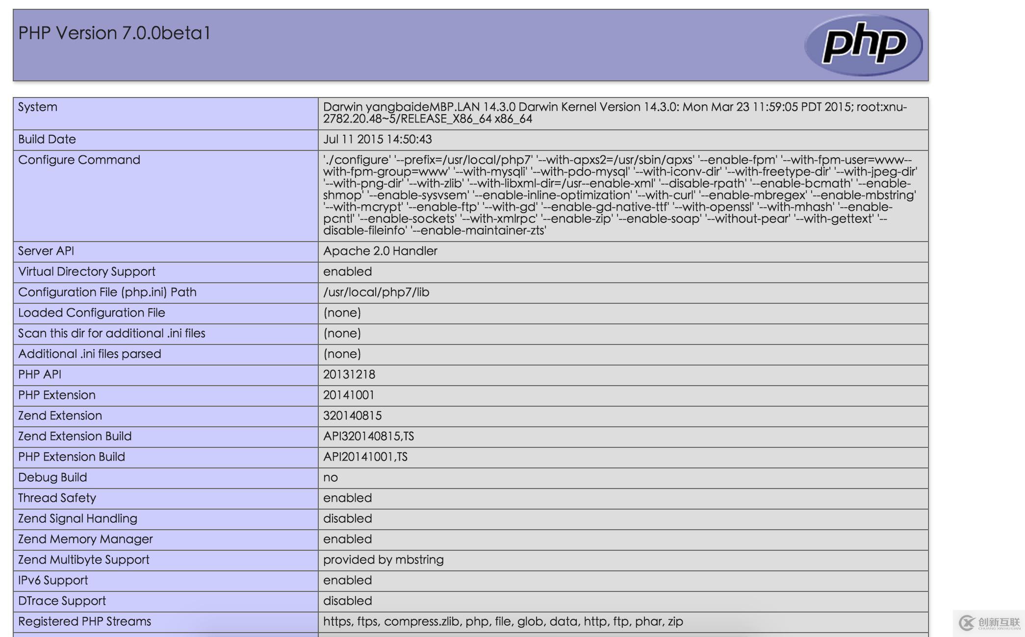 如何在Mac中搭建一個(gè)PHP7開發(fā)環(huán)境