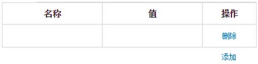 bootstrap table實(shí)現(xiàn)雙擊可編輯、添加、刪除行功能