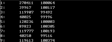 C++中大隨機(jī)數(shù)的示例分析